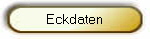 Eckdaten